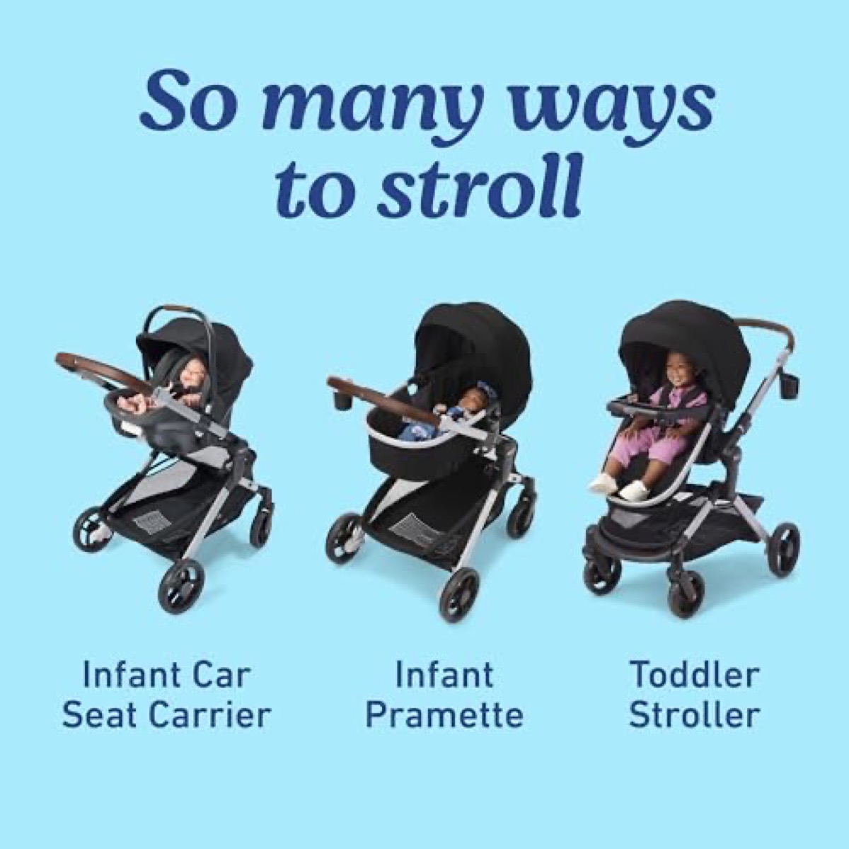 Three-panel mode comparison graphic for the Modes Nest travel system: infant car seat carrier, pramette-mode stroller seat, and toddler stroller seat, each in the Sullivan charcoal palette